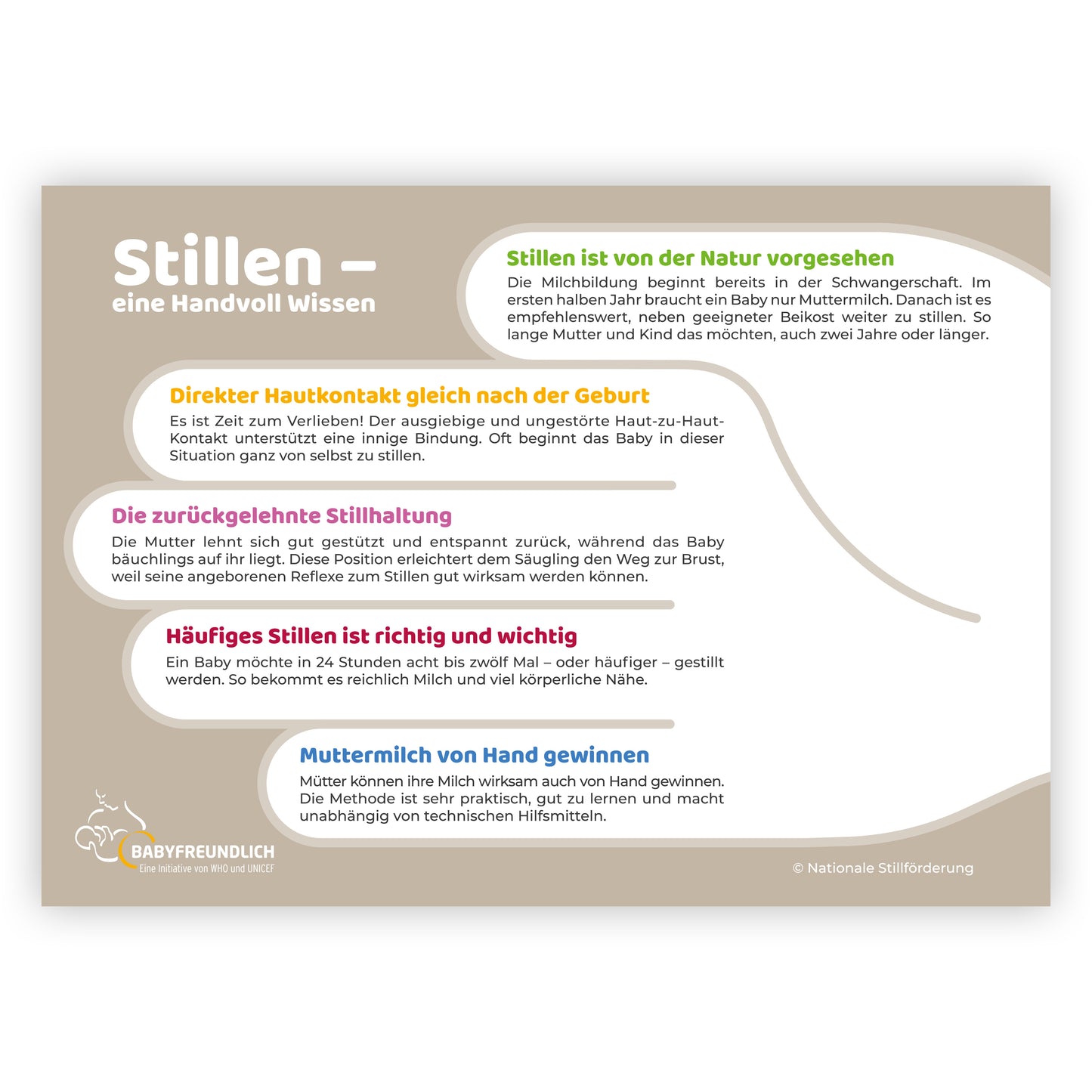 Postkarte: Stillen – eine Handvoll Wissen