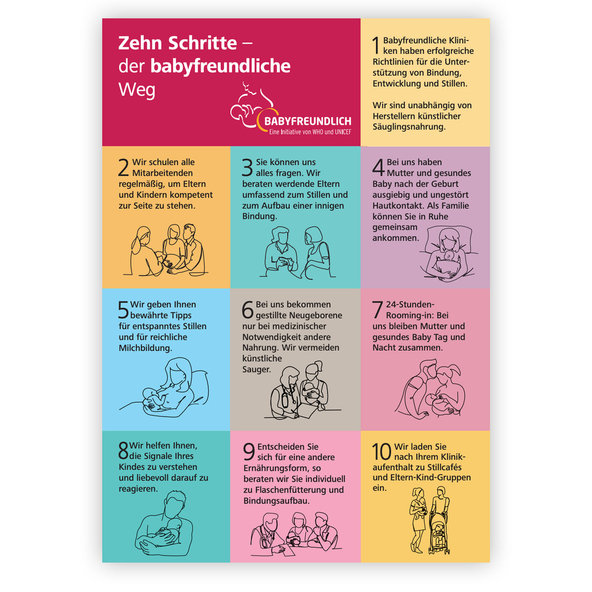 Baby Röchnen Postkarte: Zehn Schritte – Babyfreundlich Shop